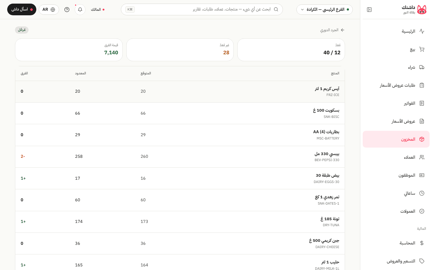 شاشة الجرد الدوري في داشنك