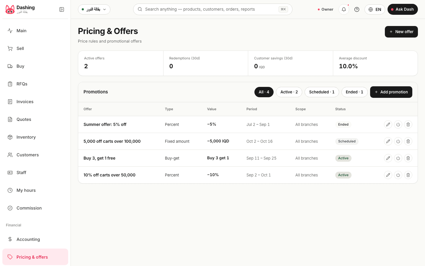 Pricing and promotions