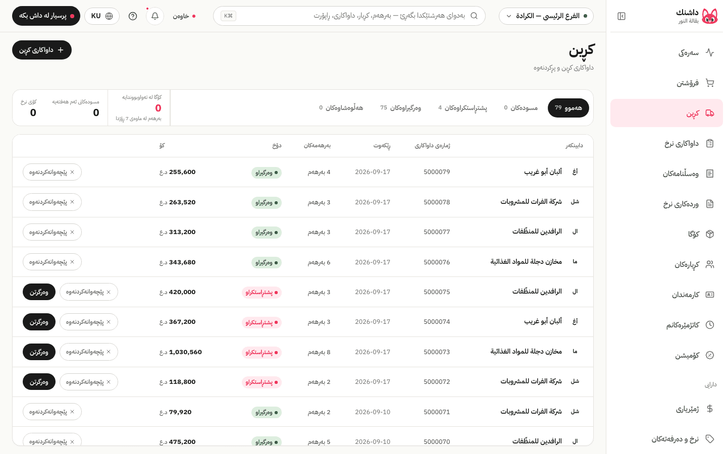 کڕین
