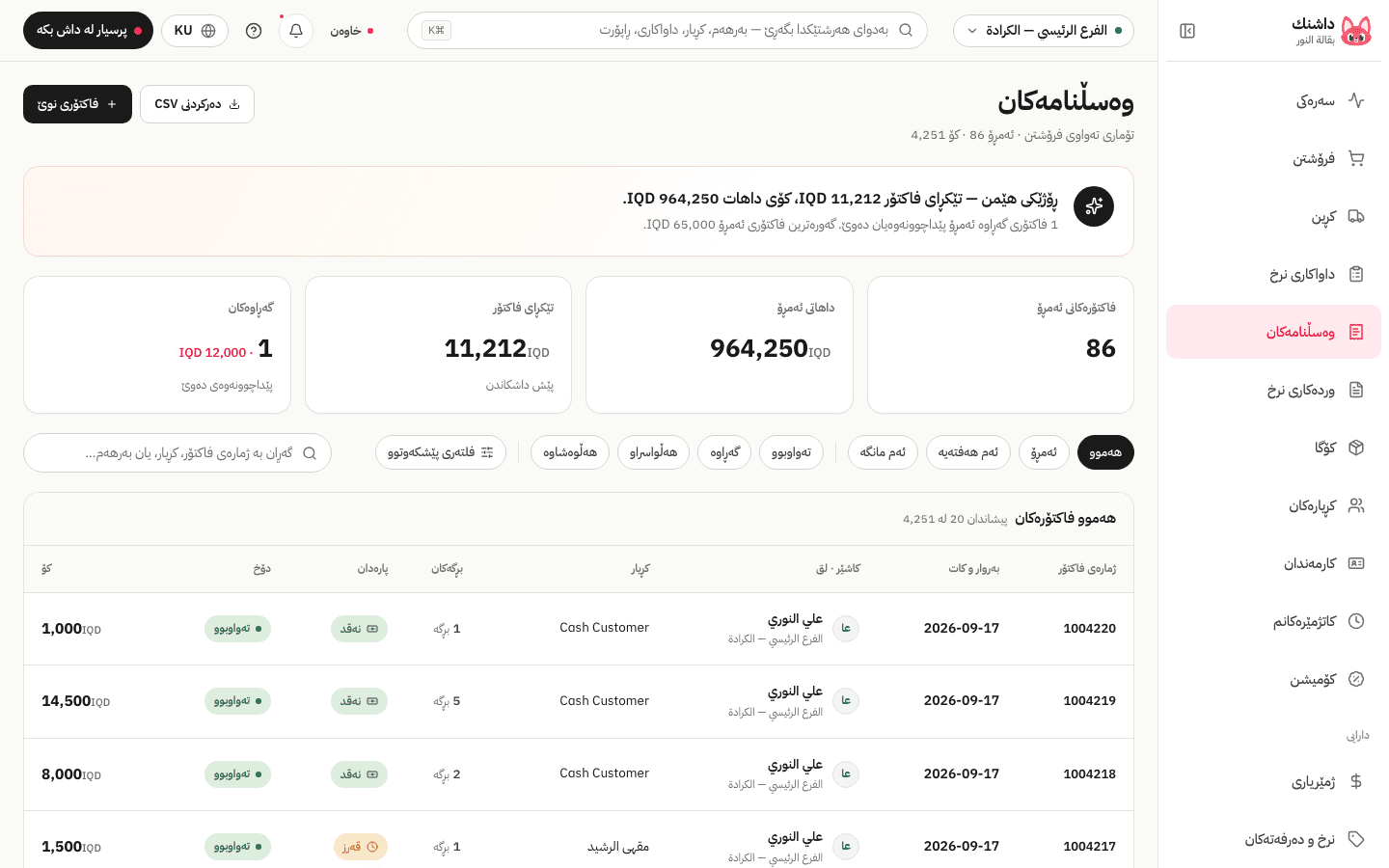 پسوولەکان