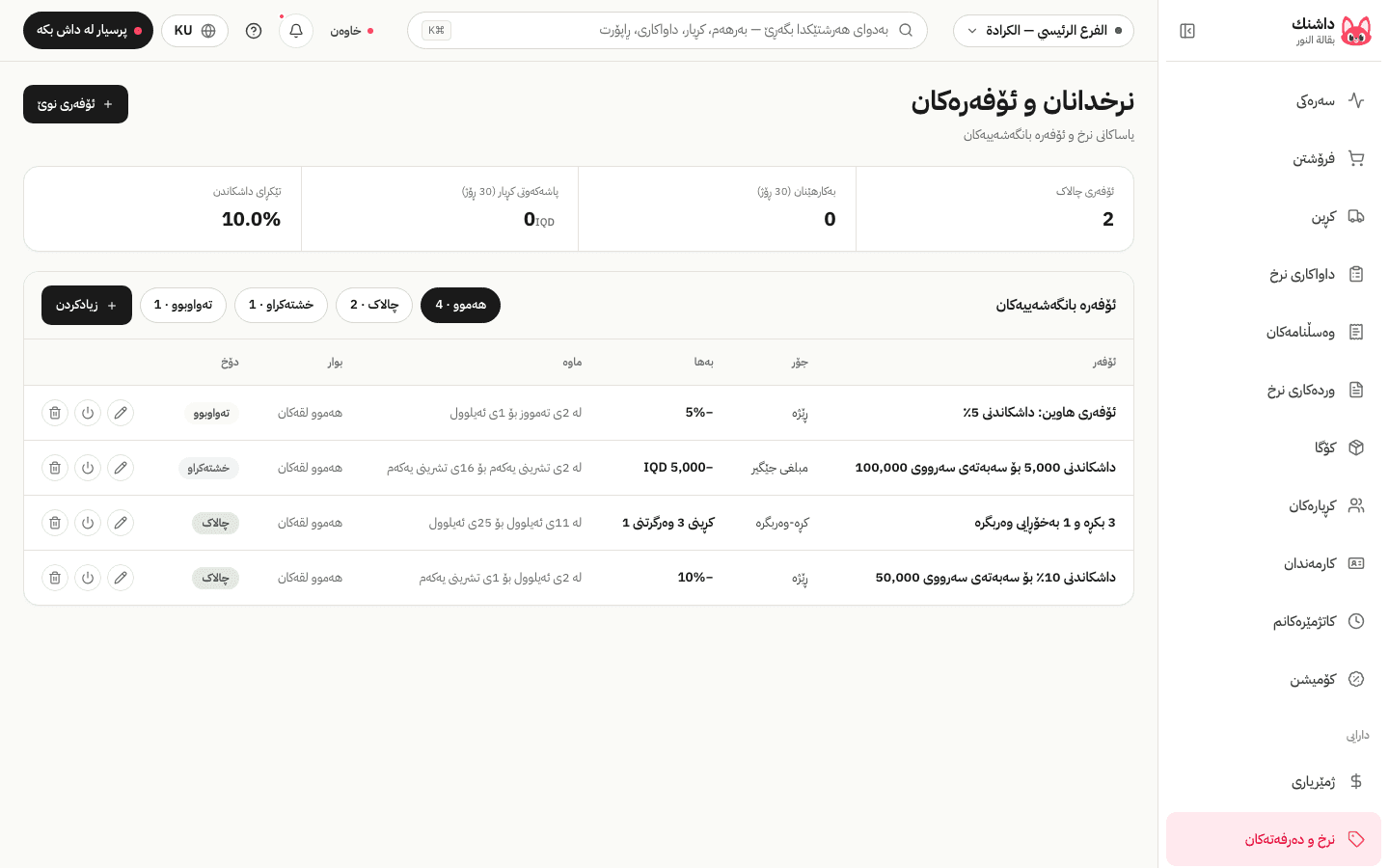 نرخاندن و ئۆفەرەکان
